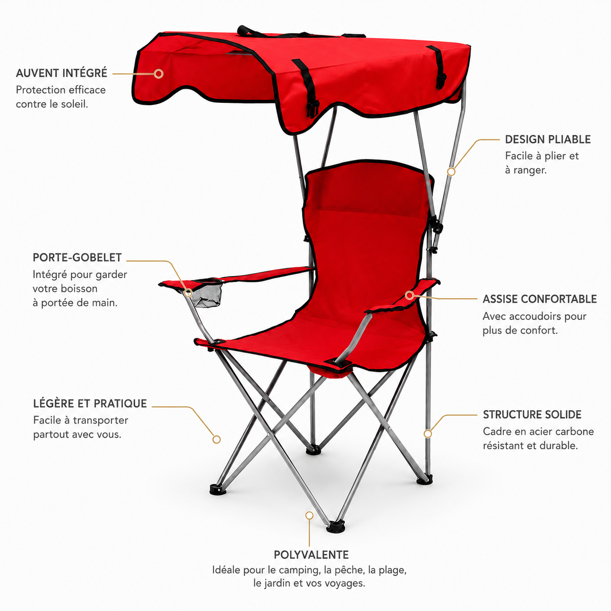 Fauteuil de Camping Pliable avec Pare-Soleil Intégré